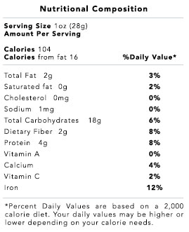 Amaranth Nutritional Info