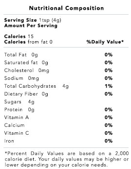 Sugar Cane Sugar Nutritional Info